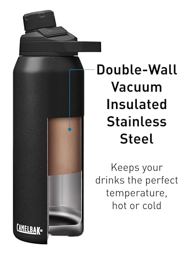 Vacuum Insulated Stainless Steel Water Bottle V44766