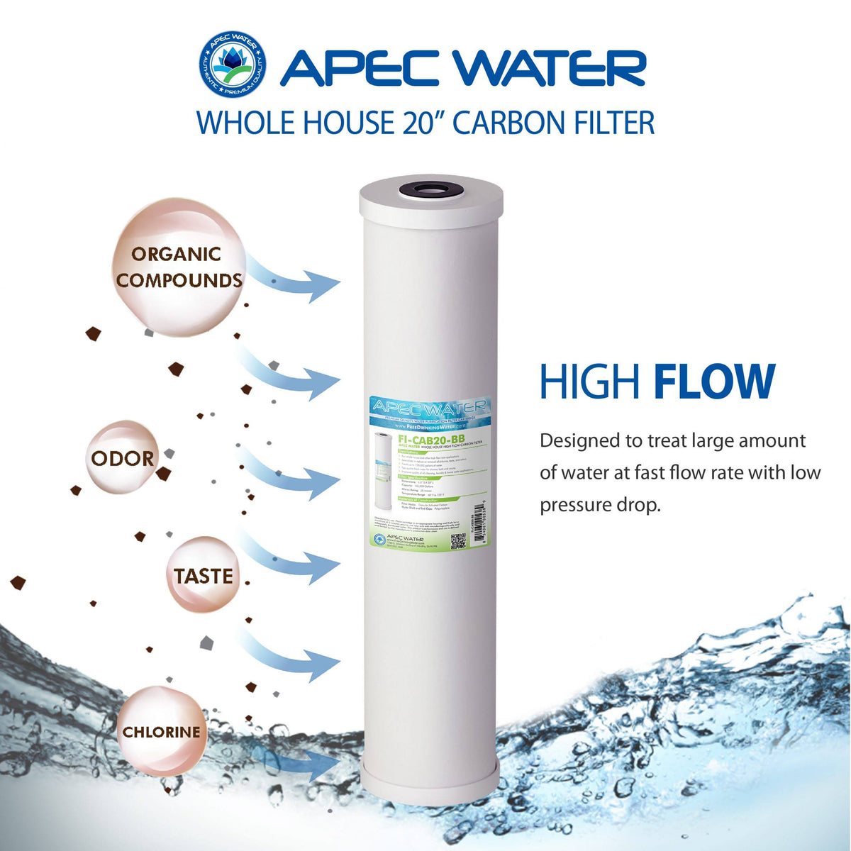 Whole House Water Filter System J219568