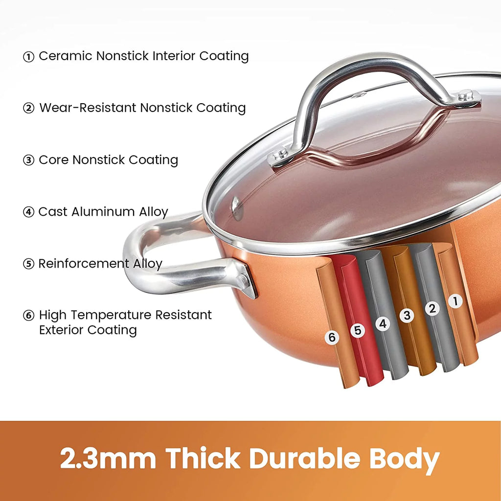 10 Piece Nonstick Ceramic Cookware Set with Stainless Steel Handles I3784