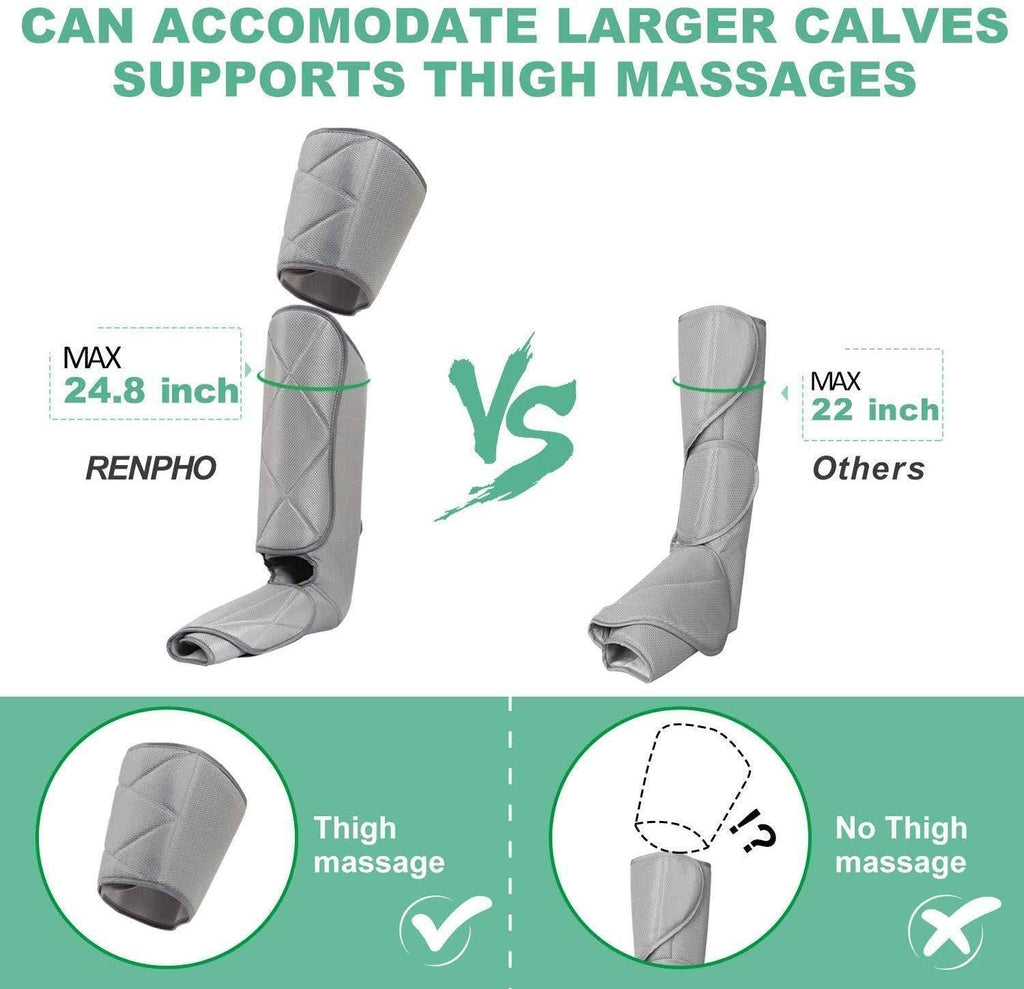 Calf Feet Thigh Compression Leg Massager A5191