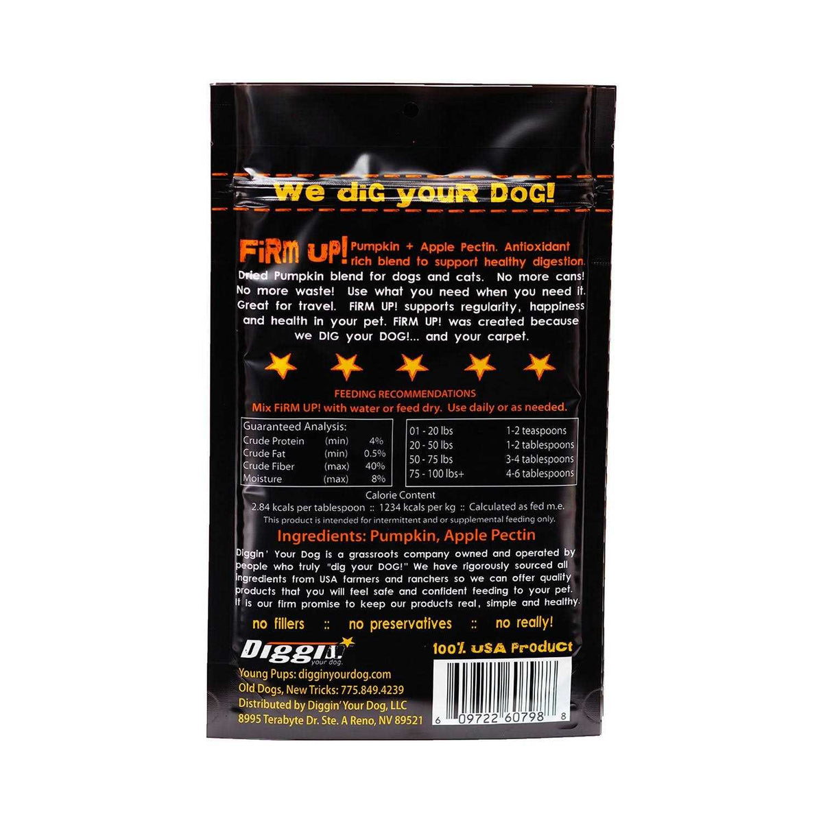 Pumpkin Supplement C97432