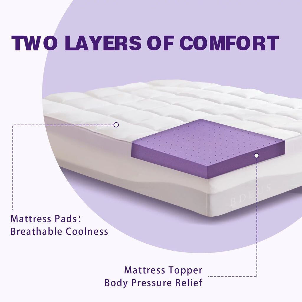 Memory Foam Mattress Topper Full Size R74102