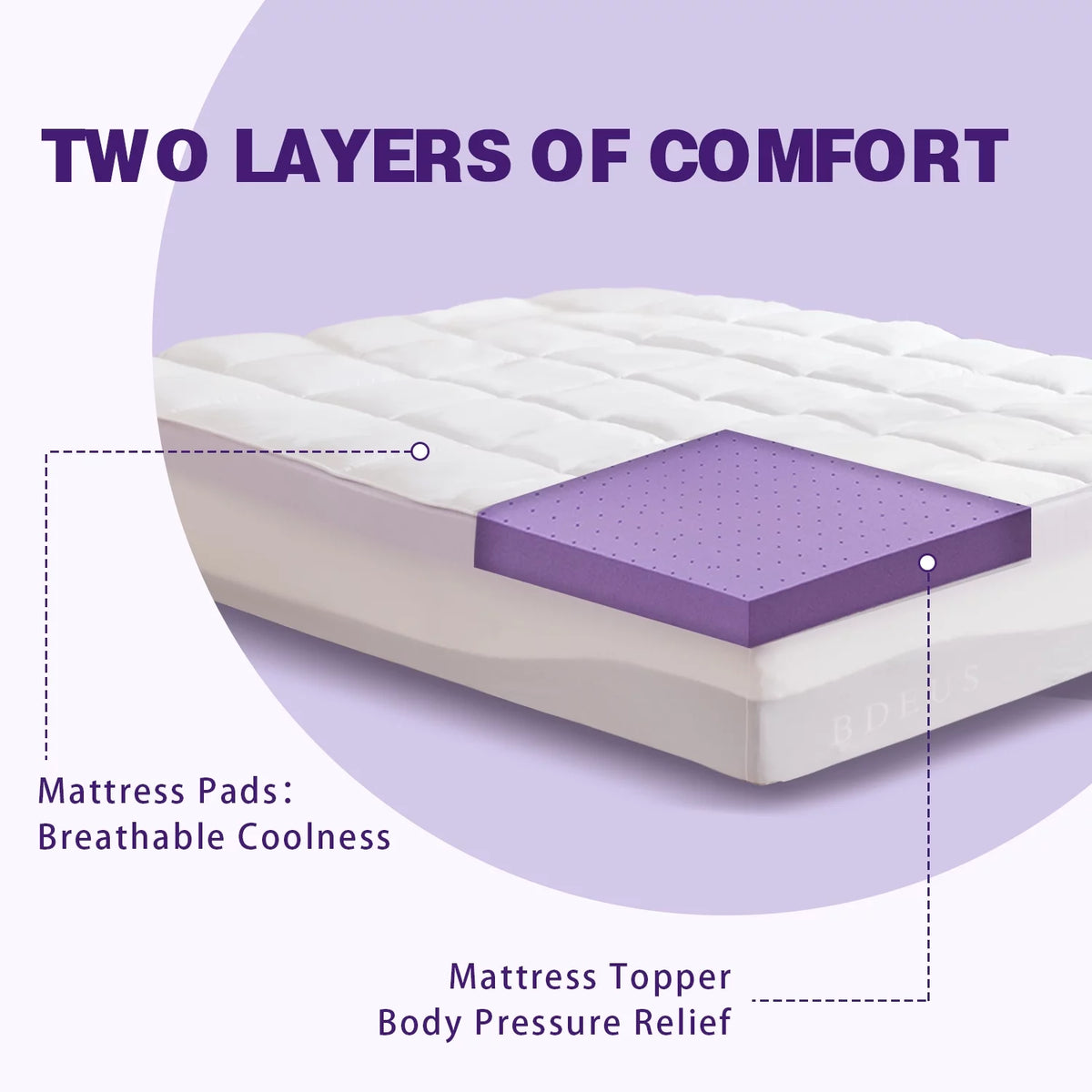 Memory Foam Mattress Topper Full Size R74102