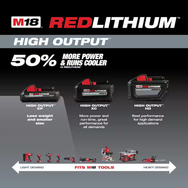 18V Lithium-Ion 3.0Ah Battery Pack 2-Pack K712