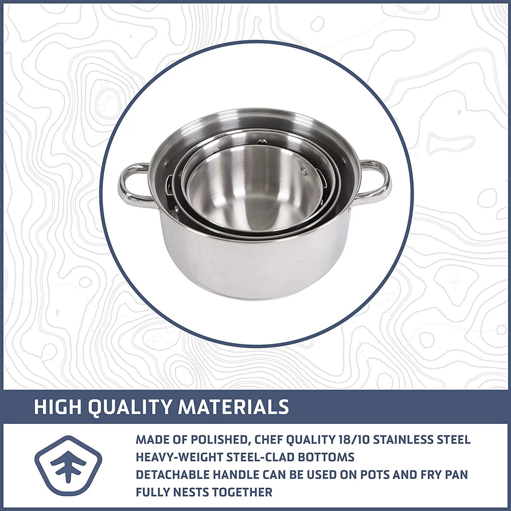 Stainless Steel Clad Cook Set W71265
