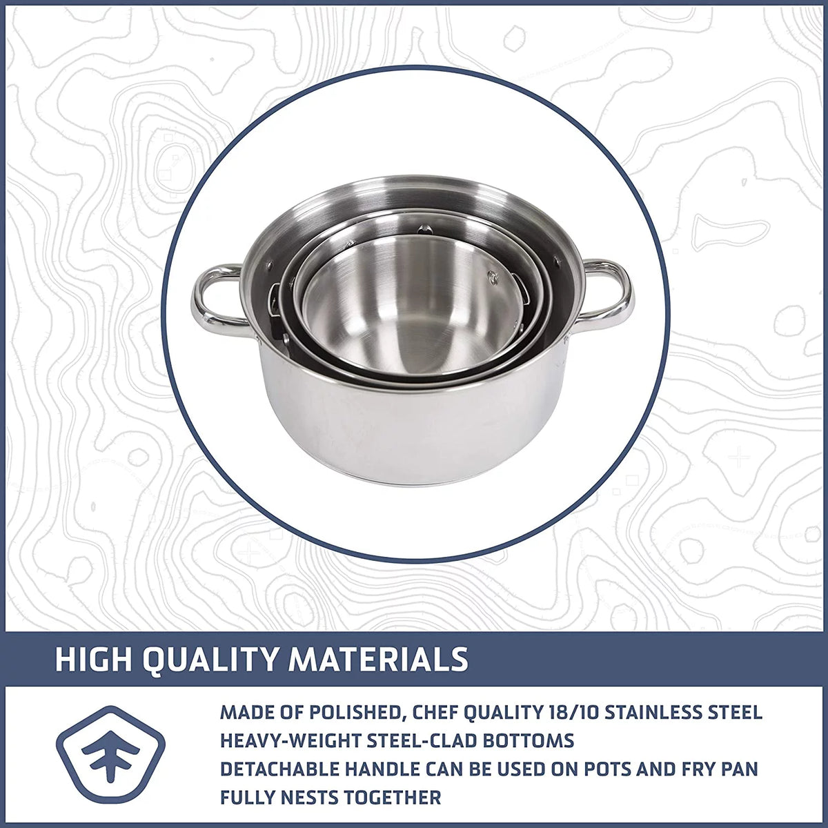 Stainless Steel Clad Cook Set W71265