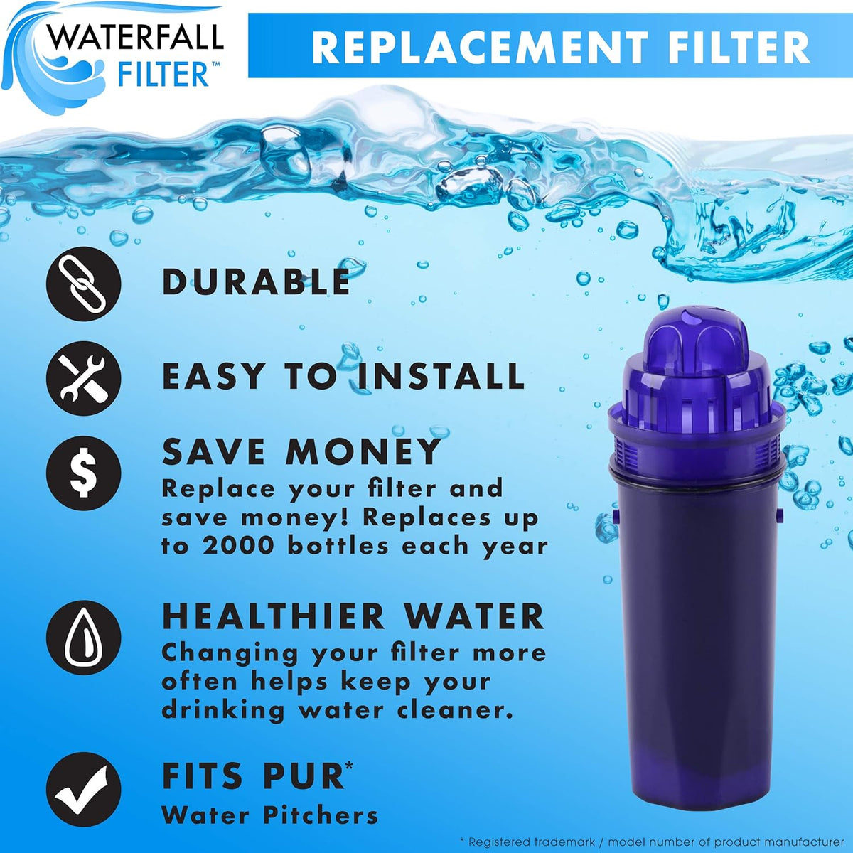 Water Filter Replacement Pitcher Filters (Pack of 6) H6666