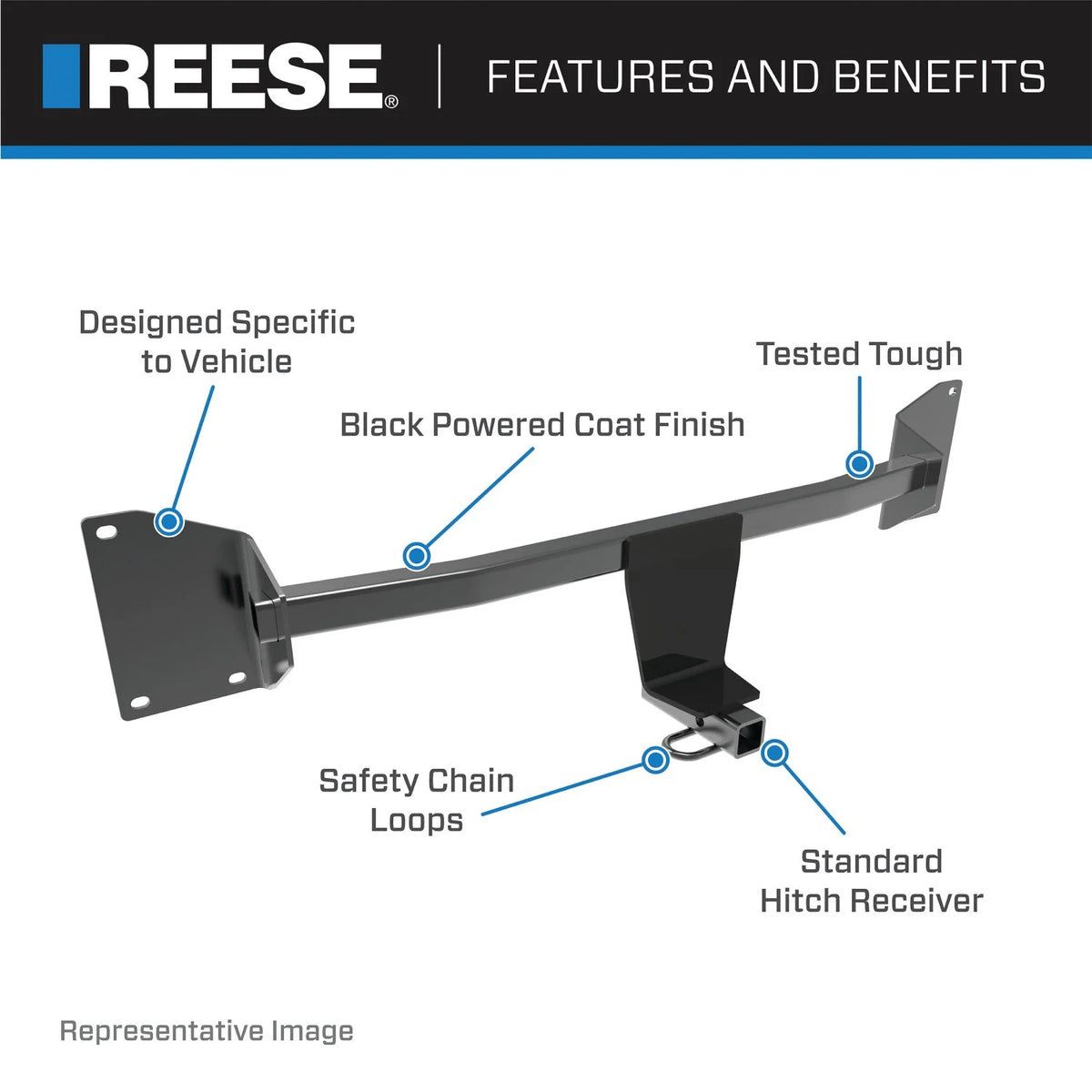 Class 1 Trailer Hitch, 1-1/4 Inch Square Receiver, Black X300770