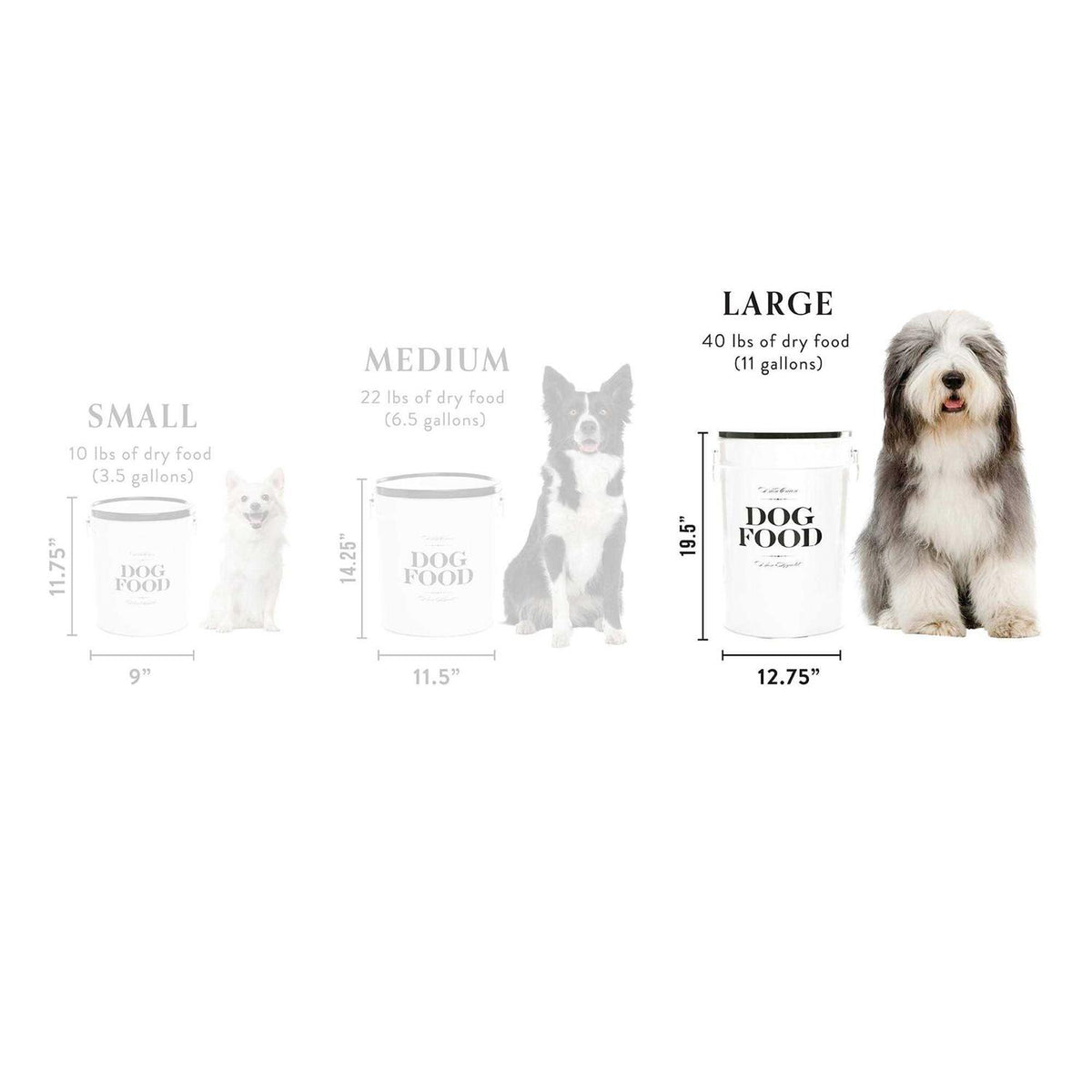 Dog Food Storage Canister T771