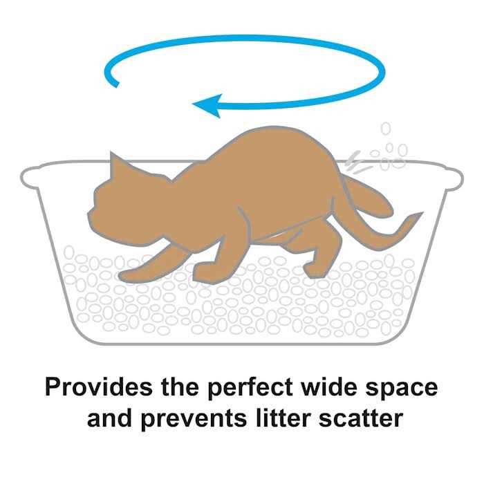 Wide Cat Litter Pan W803