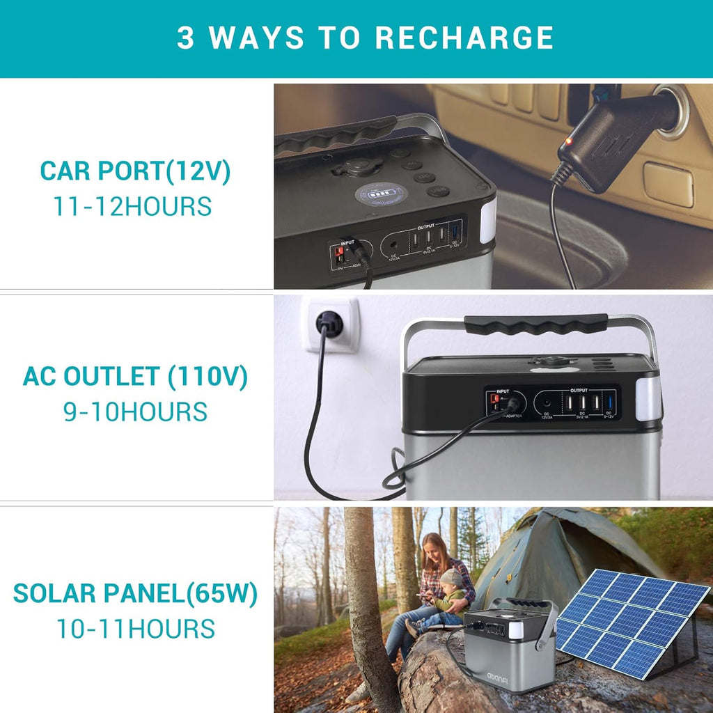 Portable Power Station 500W, 505Wh/140400mAh Pure Sine Wave Solar Generator with 2 AC Outlets, 12V DC, 3 USB, Emergency Light, Lithium Battery V239669