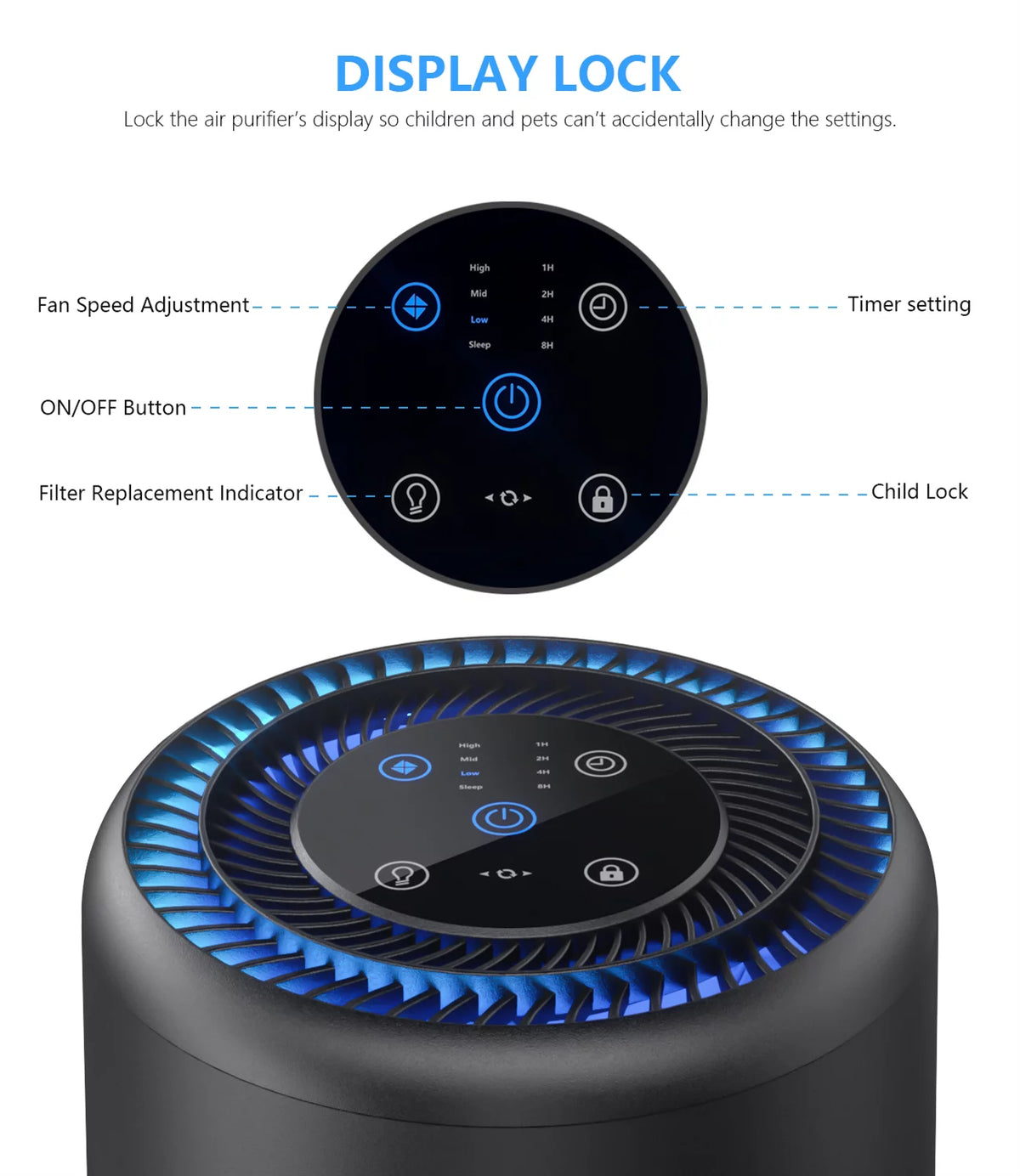 HEPA Air Purifier with H13 True HEPA Filter A3290