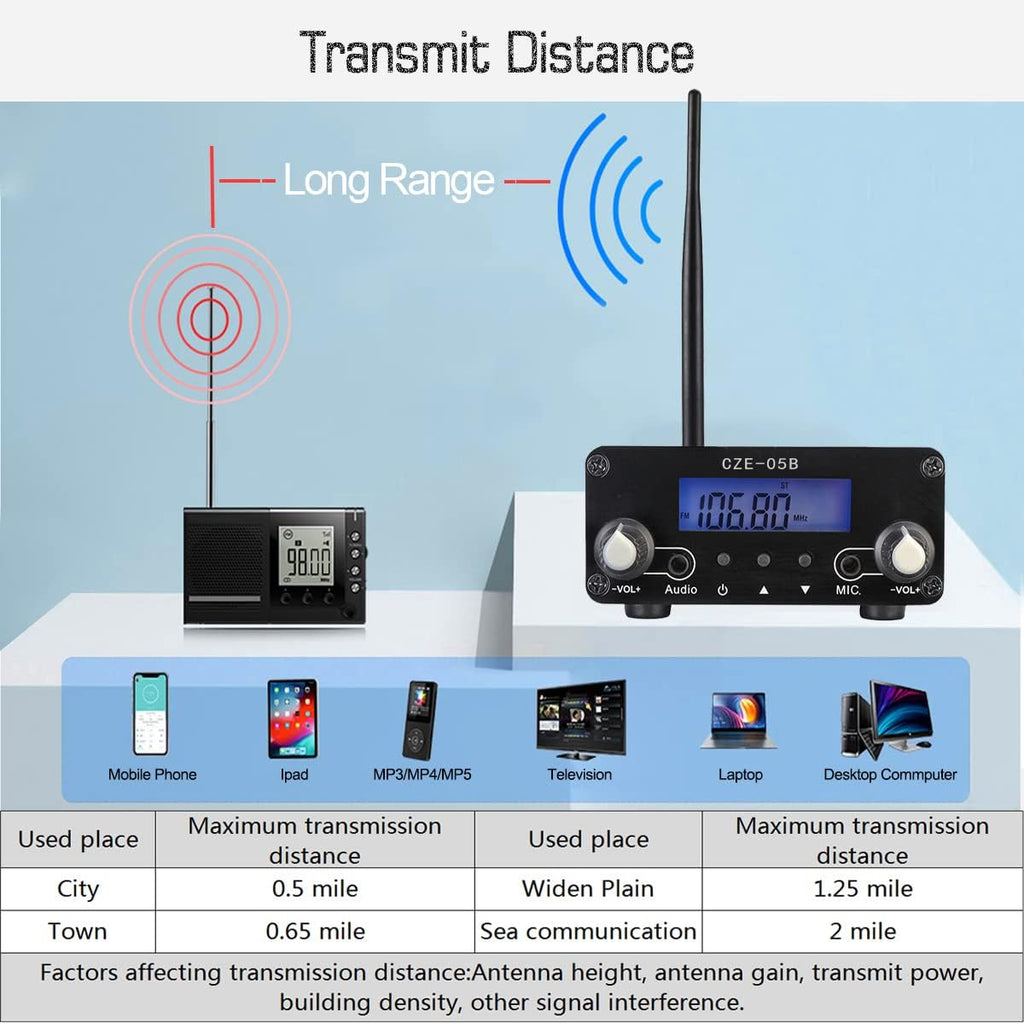 FM Transmitter Pack of 2 S2927