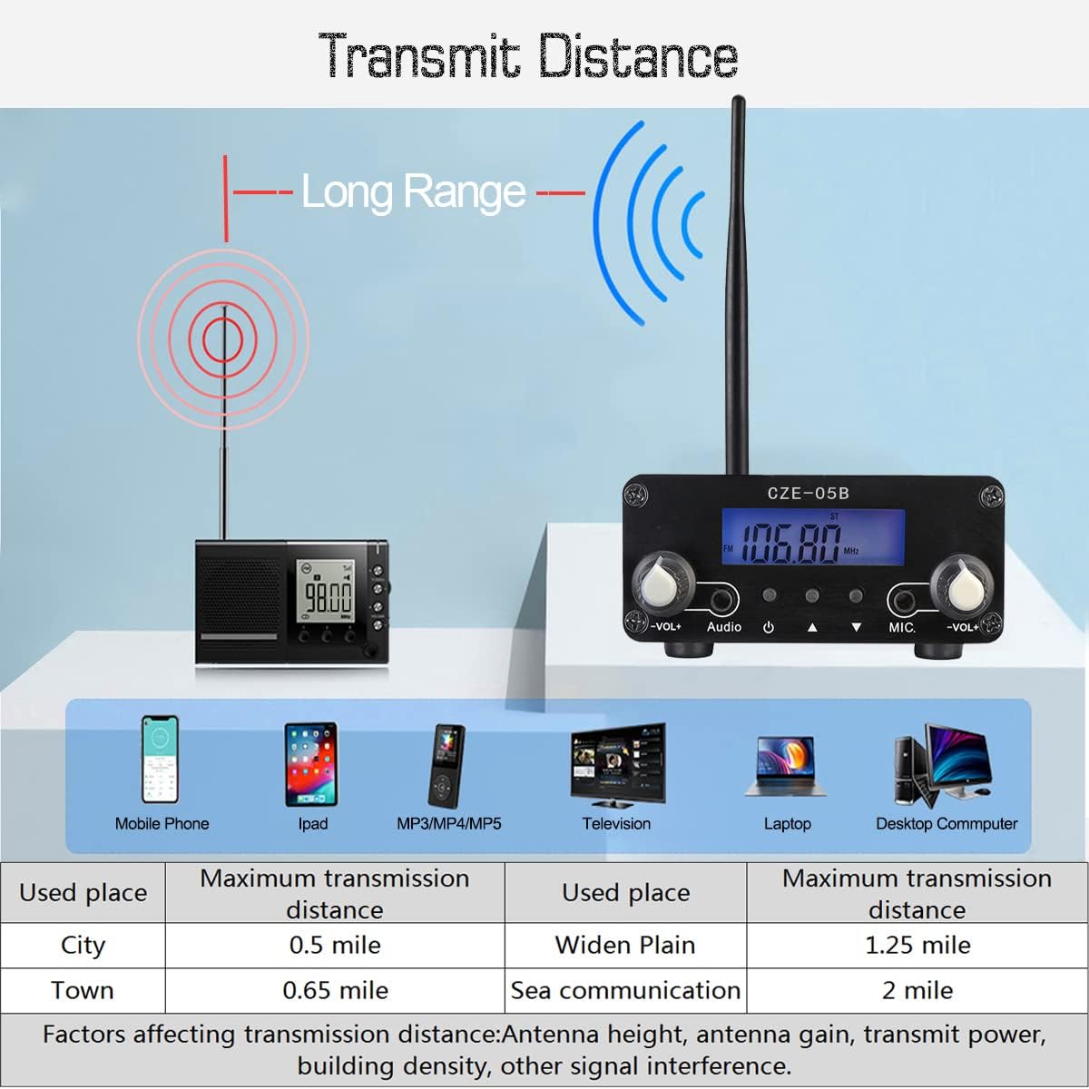 FM Transmitter Pack of 2 S2927