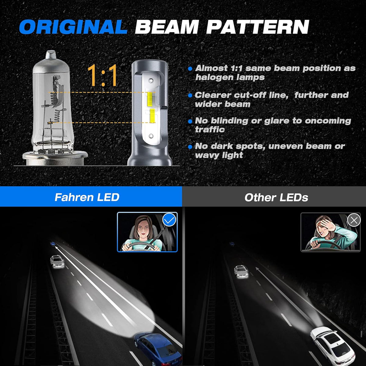 H4/9003/HB2 LED Headlight Bulbs White 6500K, Pack of 2 D234
